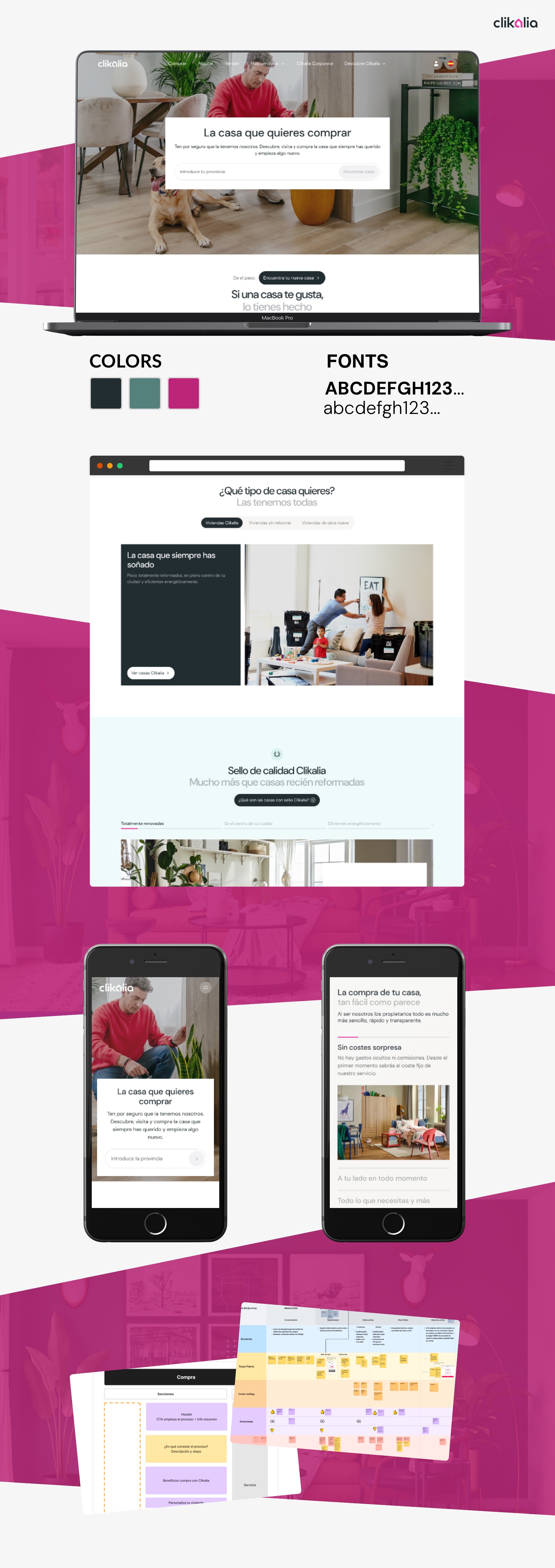 Javier arias del prado, ux, ui, usabilidad, Clikalia, comprar, vender, alquilar, servicios clikalia,